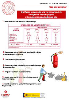 Uso del extintor