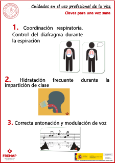 Cuidados en el uso profesional de la voz.pdf