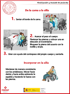 Movilización y traslado de pacientes - recepción en el domicilio ii.pdf
