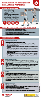 Integración de los exoesqueletos en la actividad profesional.pdf