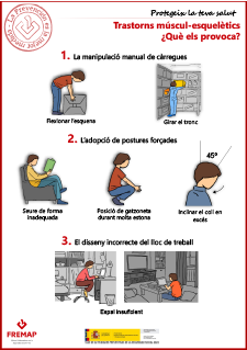 Trastornos musculoesqueleticos que los provoca (catalan).pdf