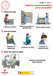 Trastornos músculo esqueléticos cómo prevenirlos. ME.CAR.188.pdf