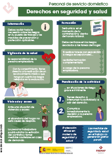Personal de servicio doméstico. Derechos en seguridad y salud