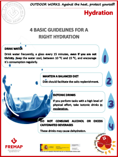 1. Hydration