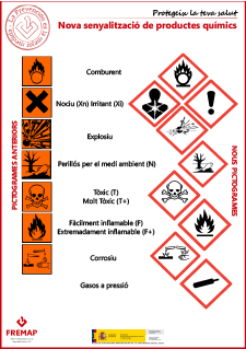 Nueva señalización de productos químicos (catalán).pdf