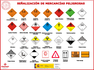Señalización de mercancías peligrosas.pdf