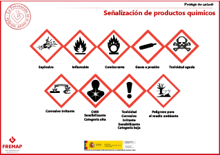 Señalización de productos químicos.pdf