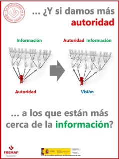 Y si damos más autoridad...