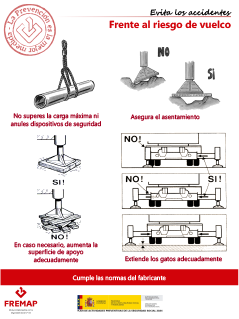 Frente al riesgo de vuelco.pdf