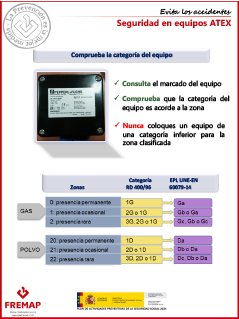 Seguridad en equipos ATEX (2). ME.CAR.709.pdf