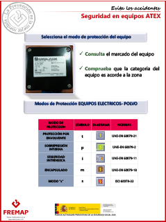 Seguridad en equipos ATEX (5). ME.CAR.712.pdf