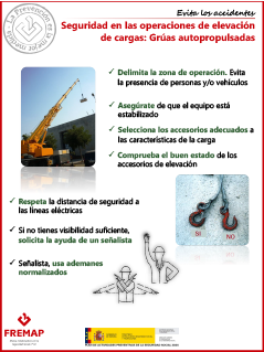 Seguridad en las operaciones de elevación de cargas. Grúas autopropulsadas. ME.CAR.554.pdf