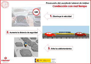 Conducción con mal tiempo