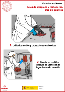 Salas de despiece y mataderos. Uso de guantes