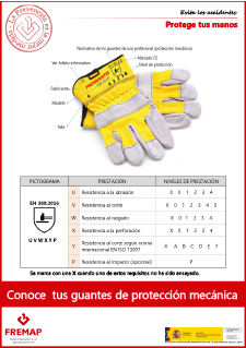 Guantes de protección mecánica