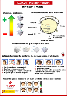 Mascarillas autofiltrantes