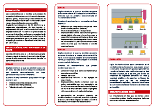 Prevención de riesgos ATEX en carpintería de madera