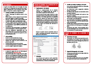 Manejo de grúas autocargantes