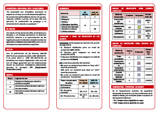 Marcado de equipos ATEX para polvo