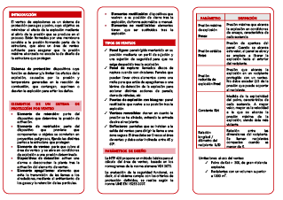 Venteo de explosiones