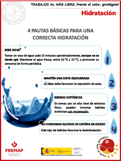 AGFI: CONDICIONES AMBIENTALES: CARTEL:  HIDRATACIÓN: ME-CAR-742